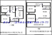 楊梅交流道【裕成路】全新整理4房雙車美透天-曾宇生大桃園房屋土地廠房資訊網 Imageb